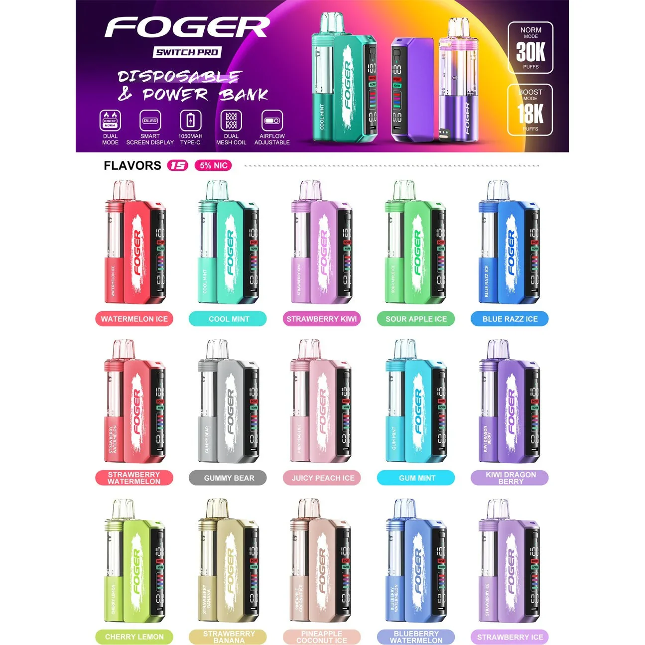 P30K | FOGER Switch Pro Kit - Image 3